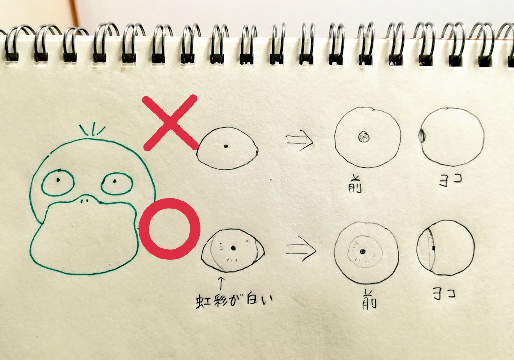 #名探偵ピカチュウ のコダック、この漫画っぽい「点みたいな黒目」を表情するために、「黒目が小さい」んじゃなくて「めちゃめちゃデカイ虹彩が白い」という方法をとってたのが、すっごい感心したんですよ