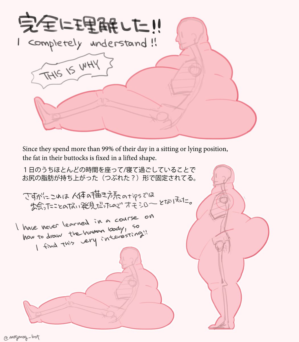 おえかき講座では見つからない「人体」を知った話です (英語圏の友人と盛り上がったので英語併記してます) Secrets of the human body that are not taught in drawing courses.