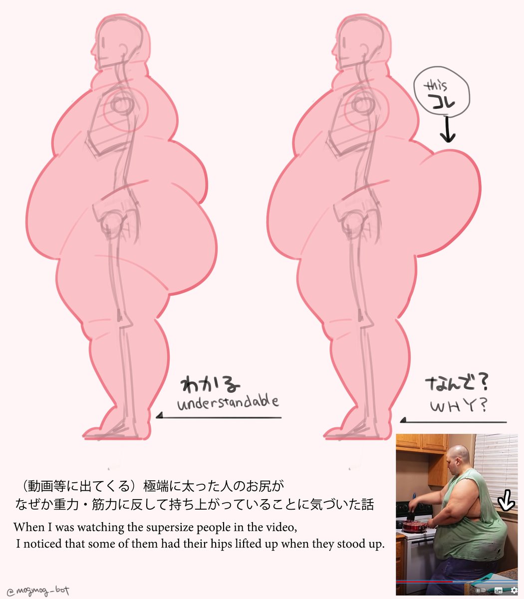 おえかき講座では見つからない「人体」を知った話です （英語圏の友人と盛り上がったので英語併記してます） Secrets of the human body that are not taught in drawing courses. 