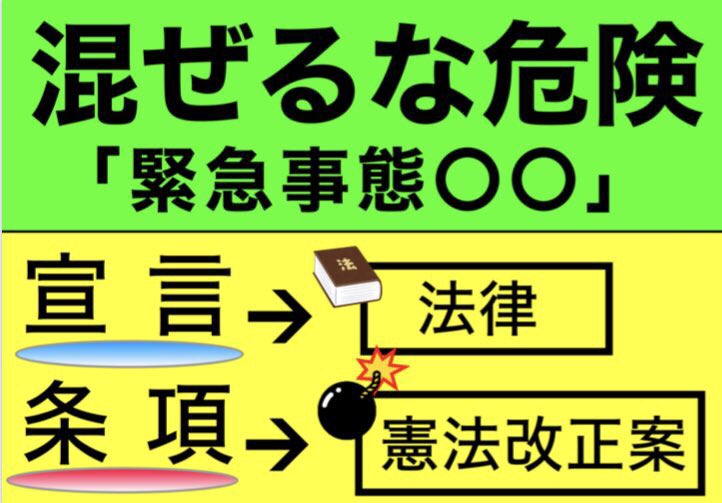 #国民投票法改正案に抗議します 憲法改正に反対していることは、国民が直接伝えなければいけません