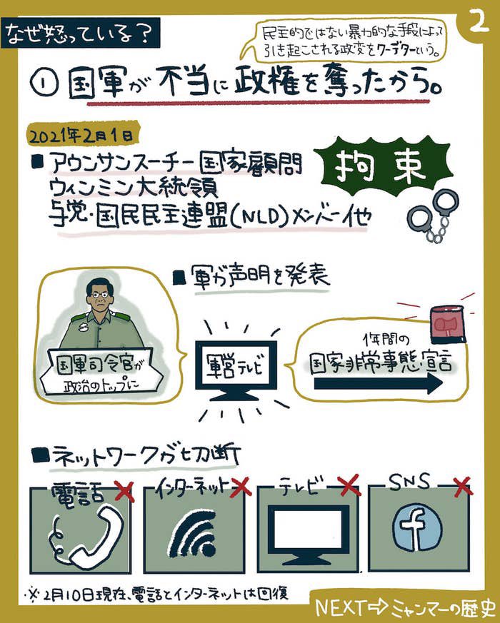 ミャンマーのこと調べてたら朝なってた 