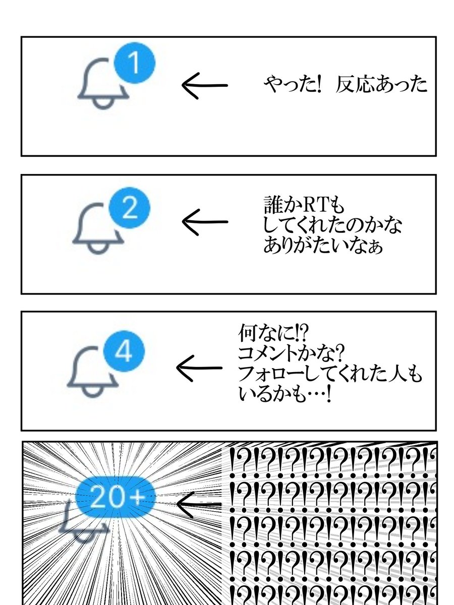 twitterの通知欄と イラスト投稿者のリアクション 