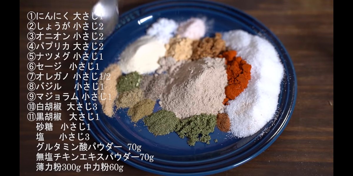 【ご報告】3年間ケンタッキーの再現をし続けている変態、ついに一般人には違いが分からない領域に突入