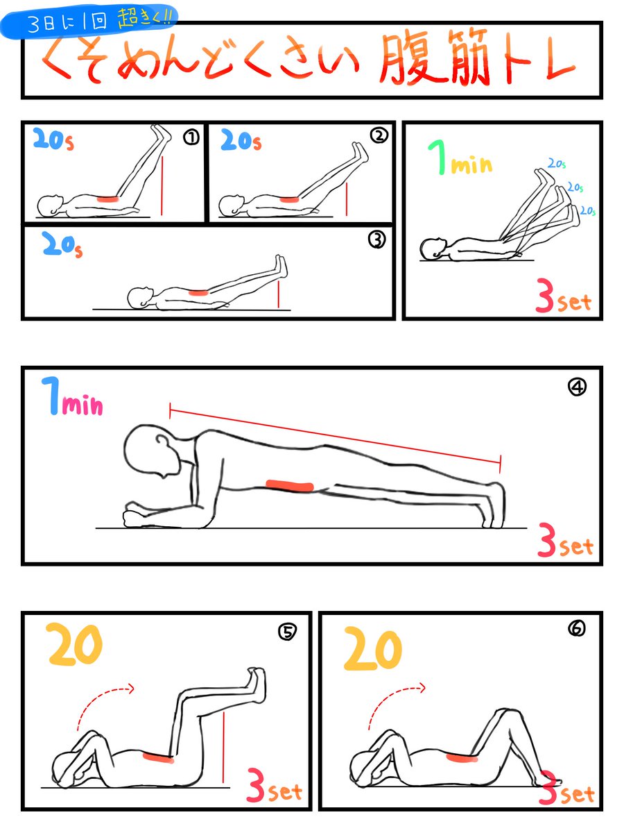 格闘技とジムで体鍛えまくってるマッチョが、これやりーって組み出してきた腹筋のメニュー はぁ
