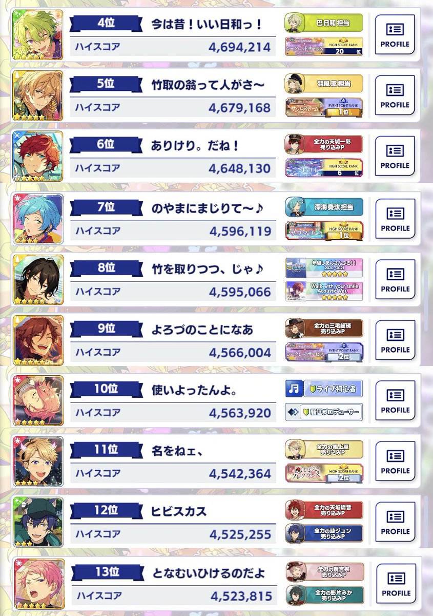 ミュージックのハイスコアランキングで竹取物語始まってておもろい 