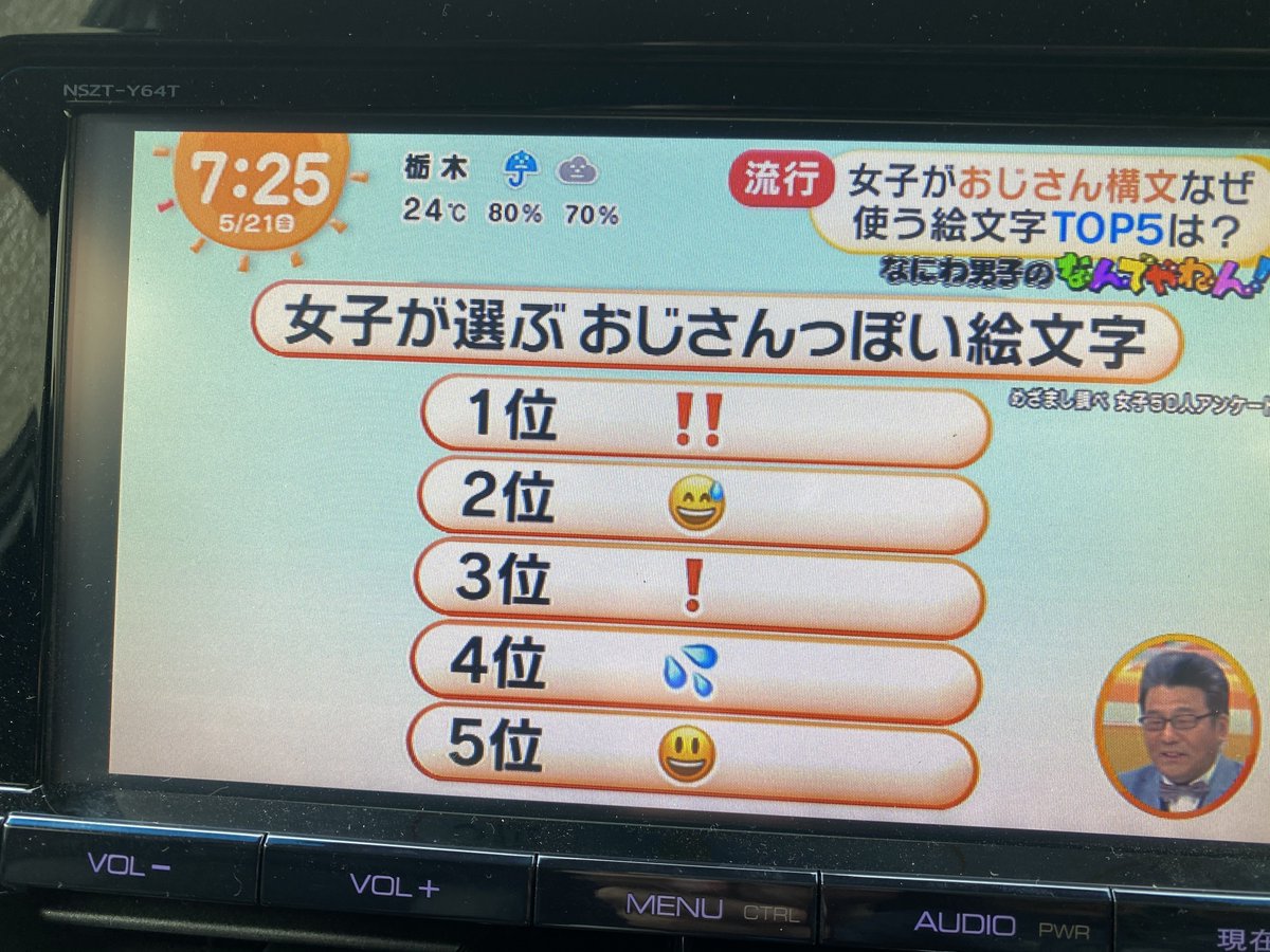 めざましテレビ 朝からマジか‼️ おじさん構文😅 なるほど❗ 気をつけないと💦 まっ いっか😃 