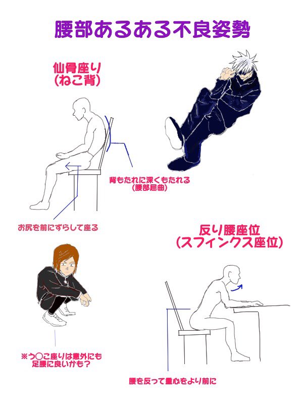 昔書いたイラストですが、いろいろリスク高い座り方です