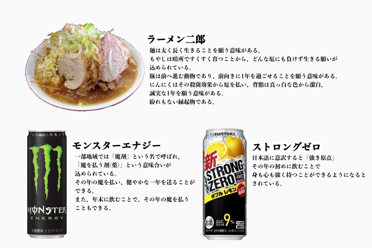  おせち料理には様々な意味が込められていて、めでたい新年を迎えるには欠かせない存在ですよね