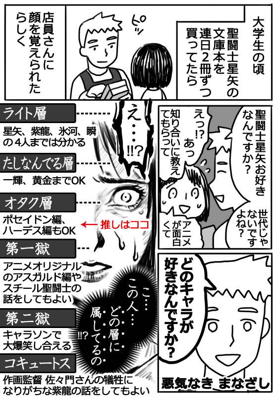 近所の本屋さんがちょっと前に無くなってしまって、そこでの懐かしい思い出を描きました