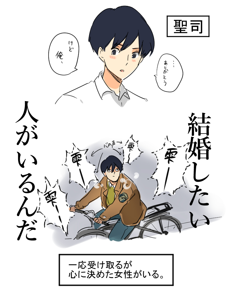 バレンタインチョコもらった時のジブリ男子たちのリアクション 