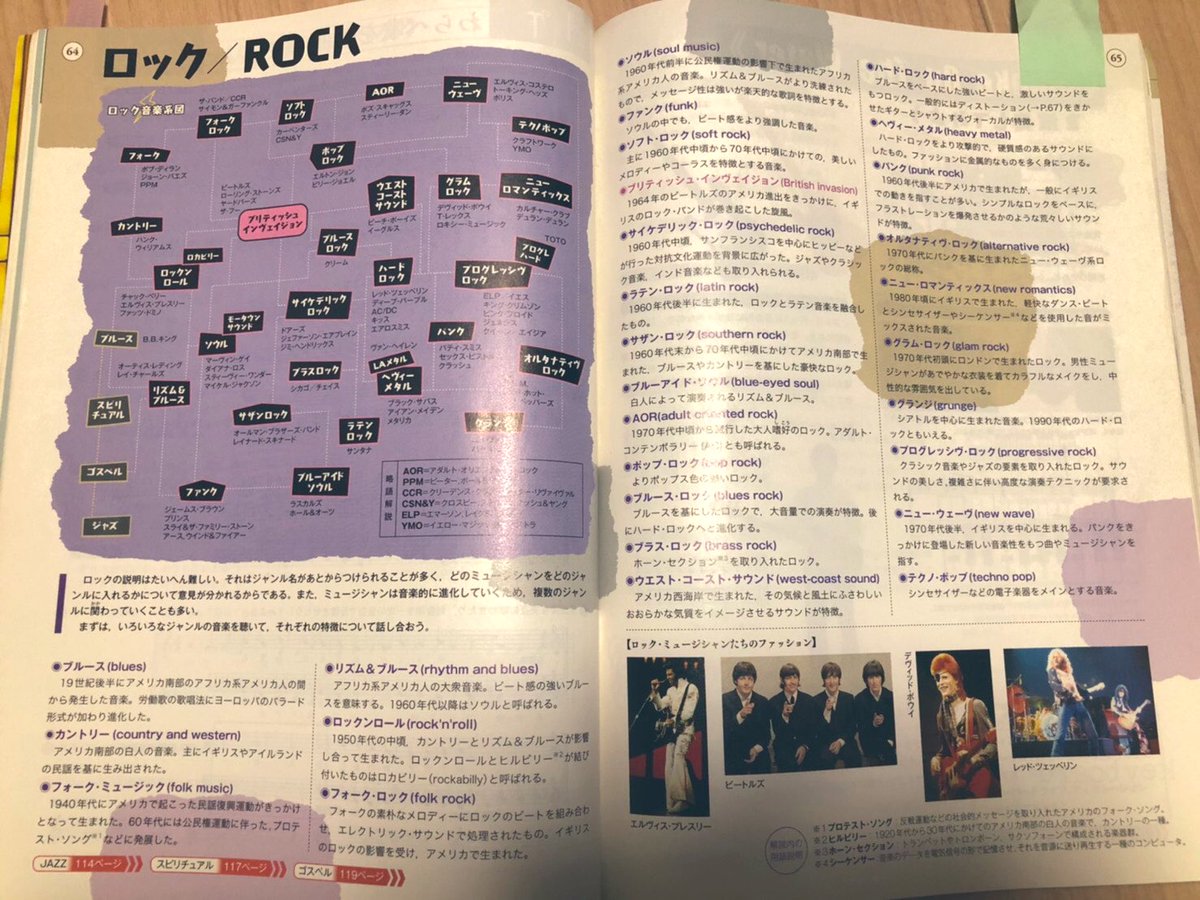 今の高校の音楽の教科書すご…ちょっとした音楽雑誌ですよこれ 