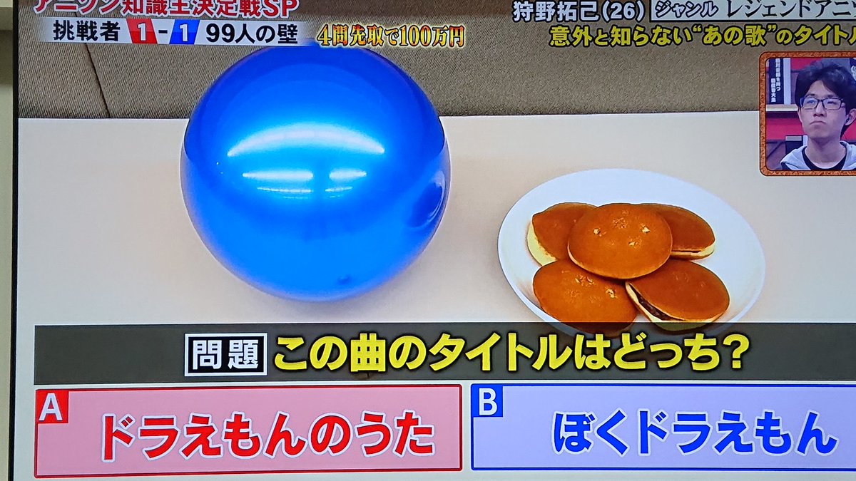 大人の事情で極限にまで概念化されたドラえもんがこちらです