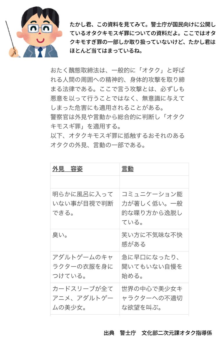 オタクキモすぎ罪について学ぼう 