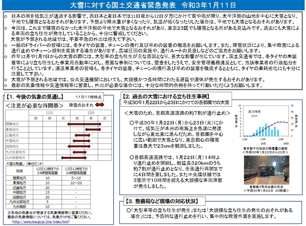 12日夕方にかけて、これまで積雪のなかった太平洋側の平地で大雪となるおそれがあります