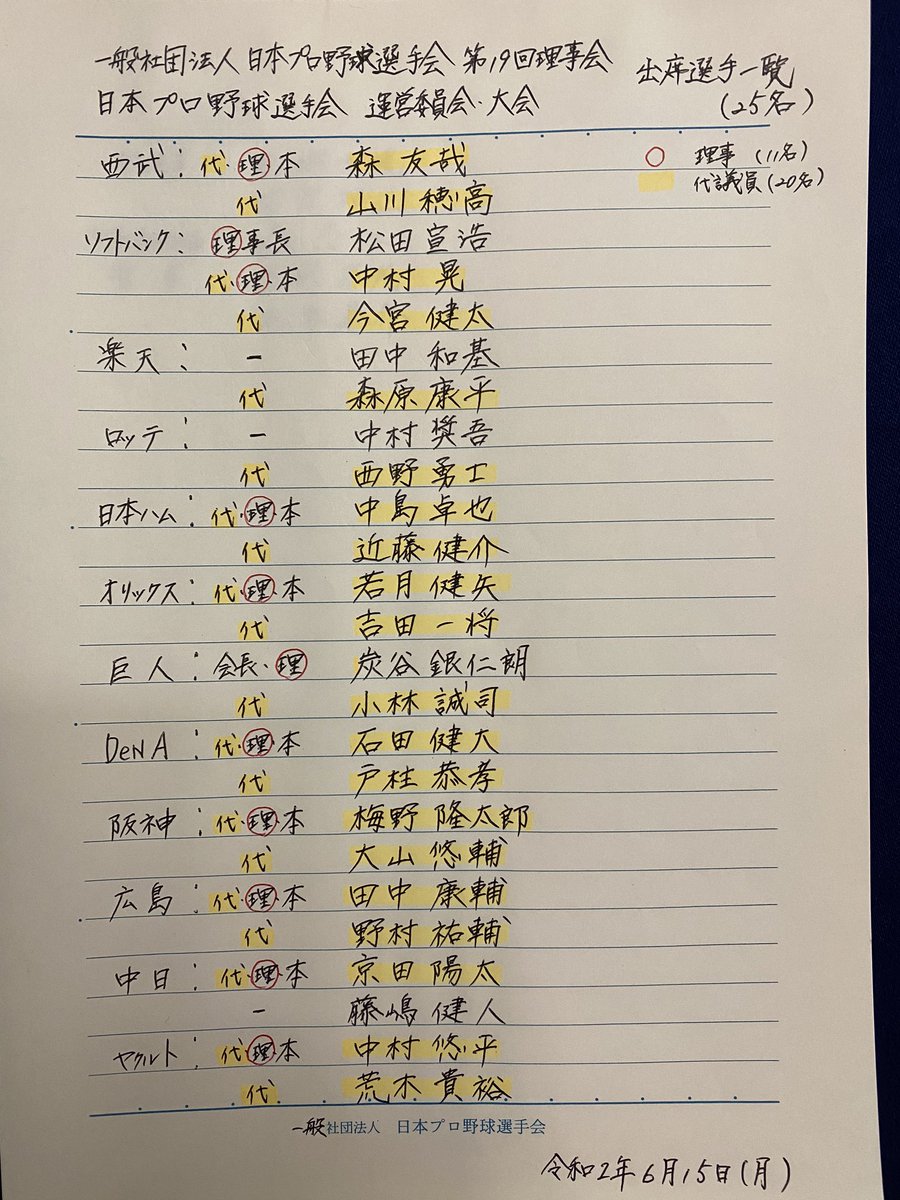 本日、日本プロ野球選手会の臨時大会を開催しました