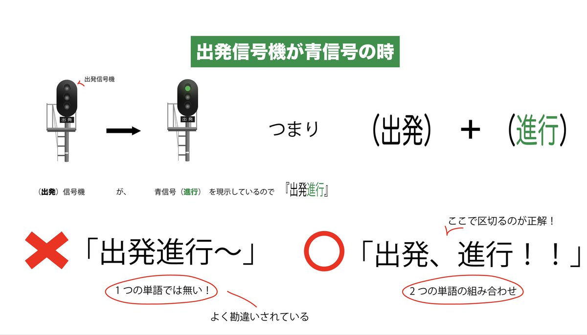 子供の頃に、運転士さんの真似をして、「出発進行～