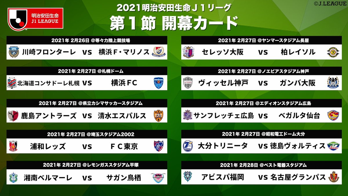 ／ 2021明治安田生命Ｊリーグ 開幕カードが決定❗ ＼  2/26(金) #川崎フロンターレ vs #横浜Ｆ・マリノス の オープニングマッチを皮切りに、 2021年のＪ１リーグが始まります⚽🏆  #Ｊリーグ #Ｊリーグ開幕  詳細はこちら⏬  