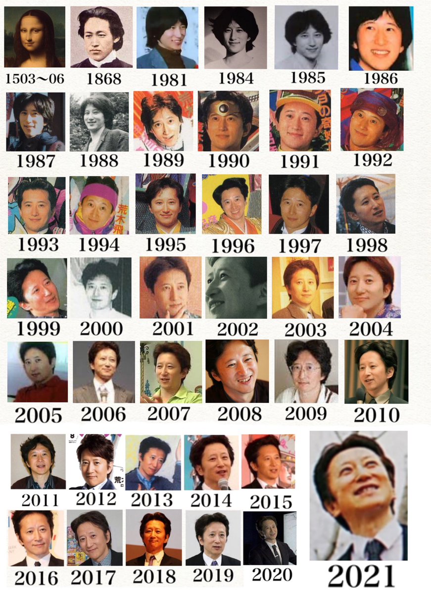 荒木飛呂彦先生の比較表2021年版を作りました 