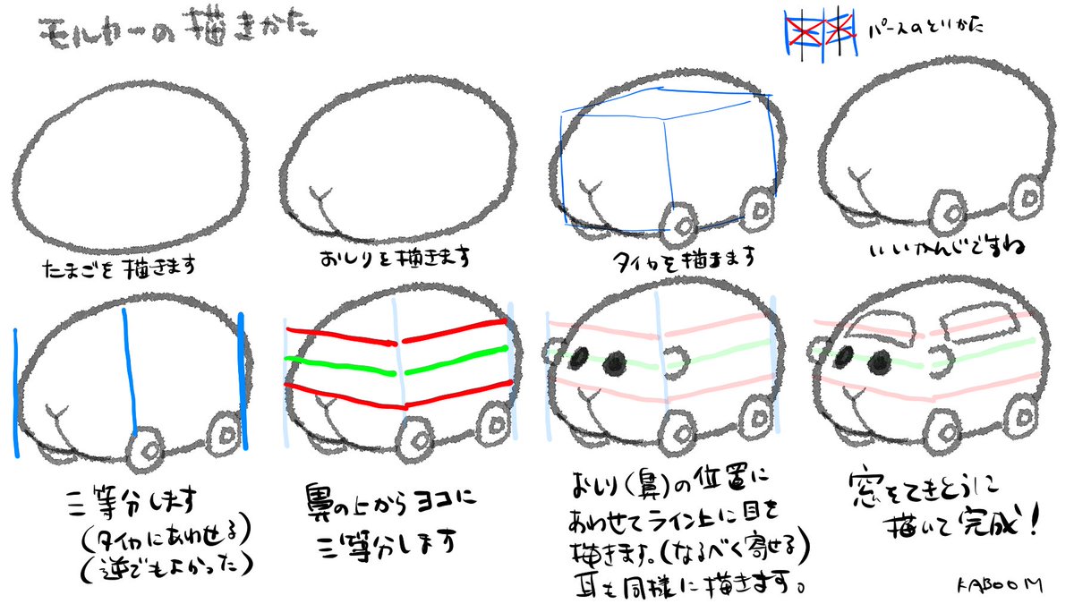 モルカーが似ないという話を耳にしたのでモルカーの描き方をまとめました