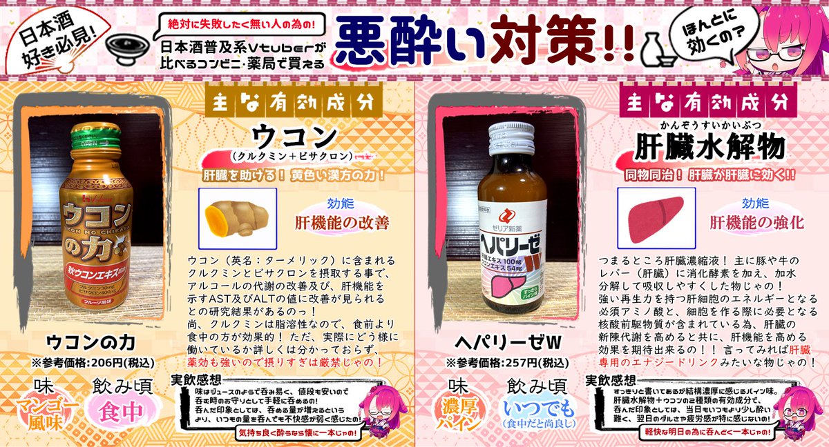 【必見!!】絶対お酒で失敗したく無い人の為に、悪酔い対策をまとめたのっ