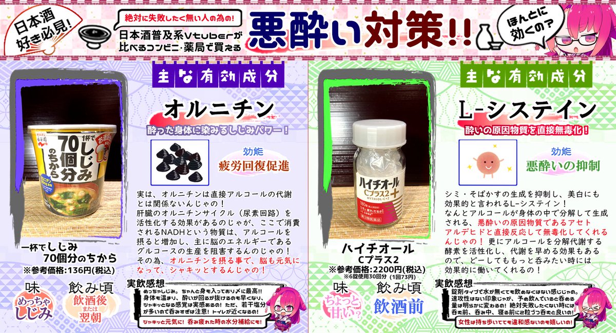 【必見!!】絶対お酒で失敗したく無い人の為に、悪酔い対策をまとめたのっ