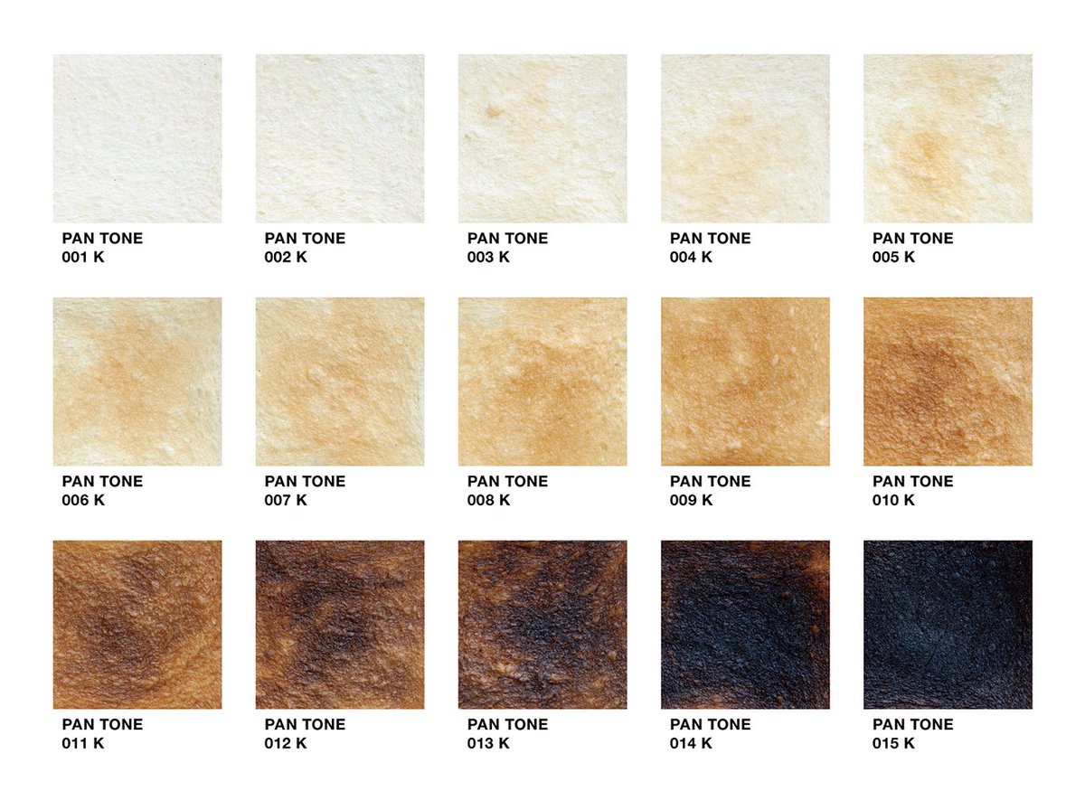 パンのトーン🍞 