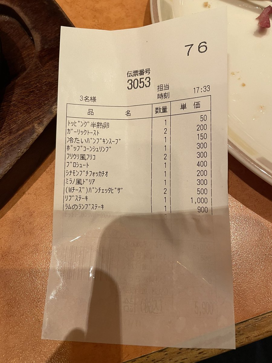  なんだろ…店員さん疲れてるのかな… ヤラセじゃないのが1番面白い 