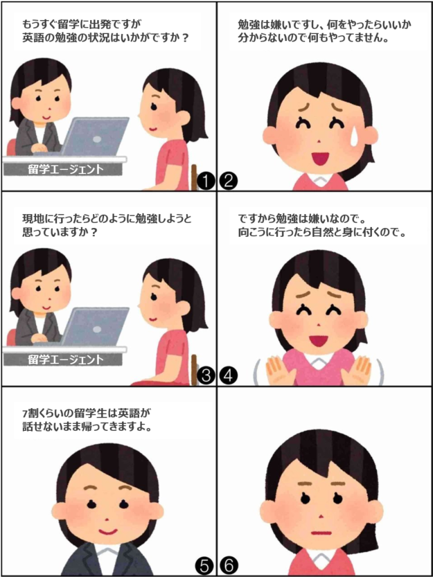 海外に住むだけで英語が話せるようになると思っている人へ 