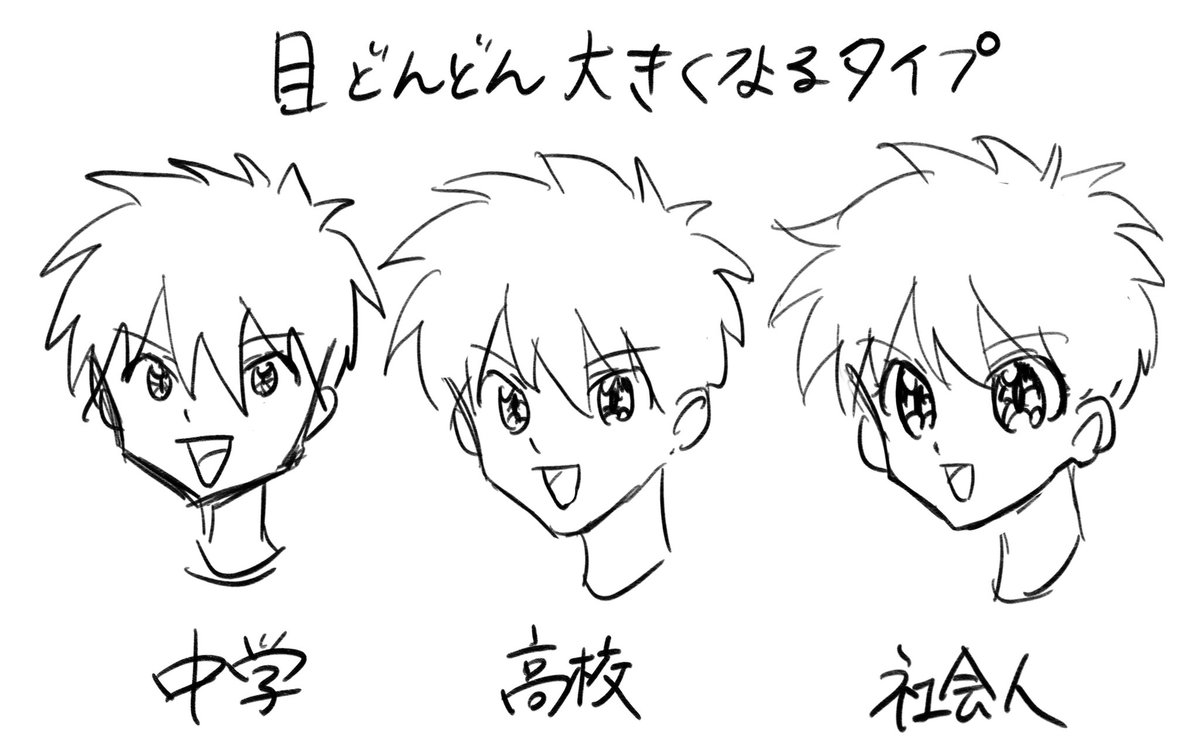 絵柄変遷あるある 