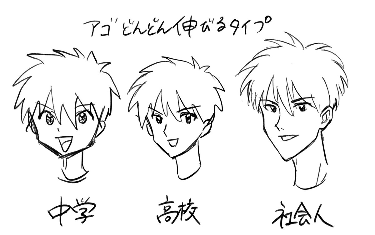 絵柄変遷あるある 