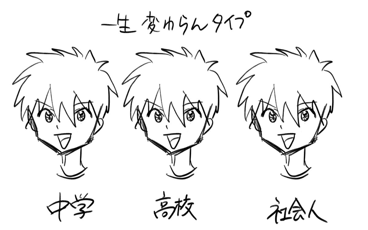 絵柄変遷あるある 