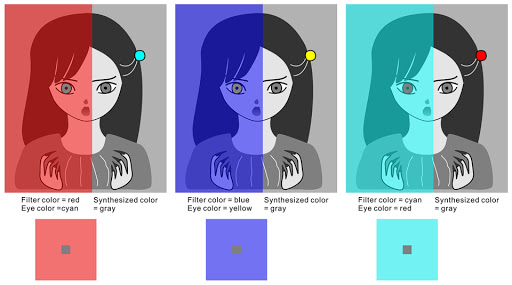 「色の恒常生」ですね  目に色がついて見えるけど全部グレーというやつ