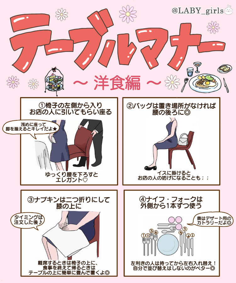 せっかく素敵なお店に行ってもマナーが分からなくて変じゃないか気になって味分からんってことない🥺