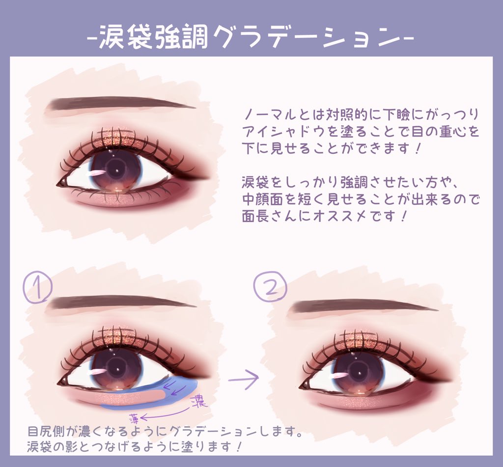 下瞼のメイク方法とそれぞれのメリット、デメリットをまとめてみました