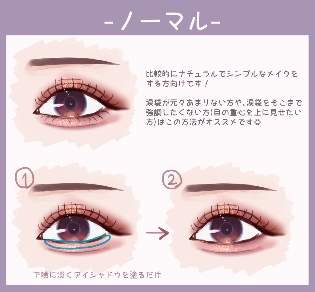 下瞼のメイク方法とそれぞれのメリット、デメリットをまとめてみました