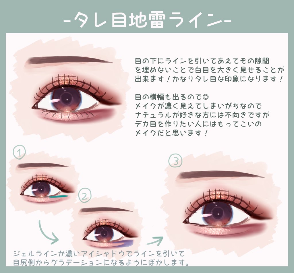 下瞼のメイク方法とそれぞれのメリット、デメリットをまとめてみました