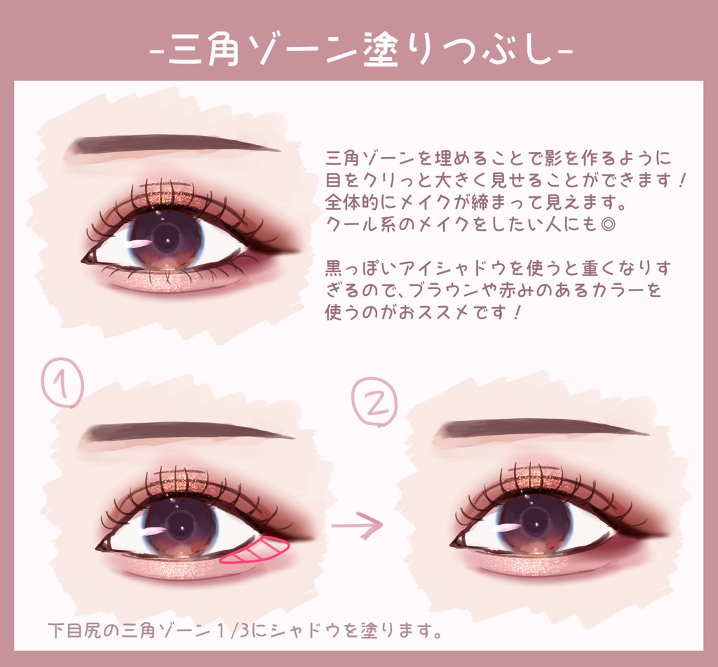 下瞼のメイク方法とそれぞれのメリット、デメリットをまとめてみました