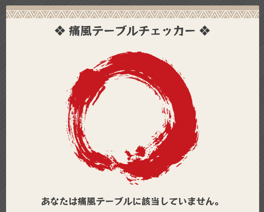 【痛風テーブル】 自分のアカウントが痛風テーブルかどうか確認できるツールを作成しました
