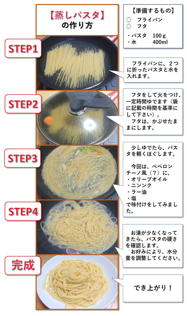 パスタはゆでるのに大量の水を必要としますが、災害時には少しでも水を節約したいものです