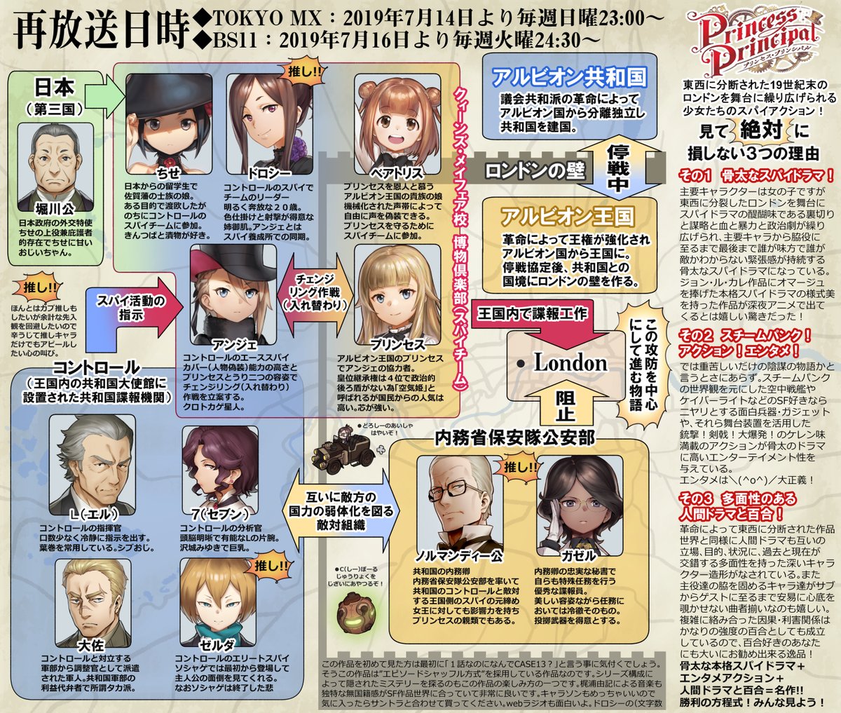  見て絶対に損しない作品なのでこの機会に見て欲しい