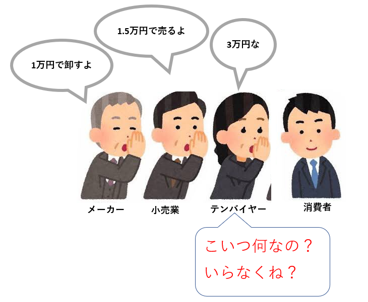 まっっっったく同じ話では?