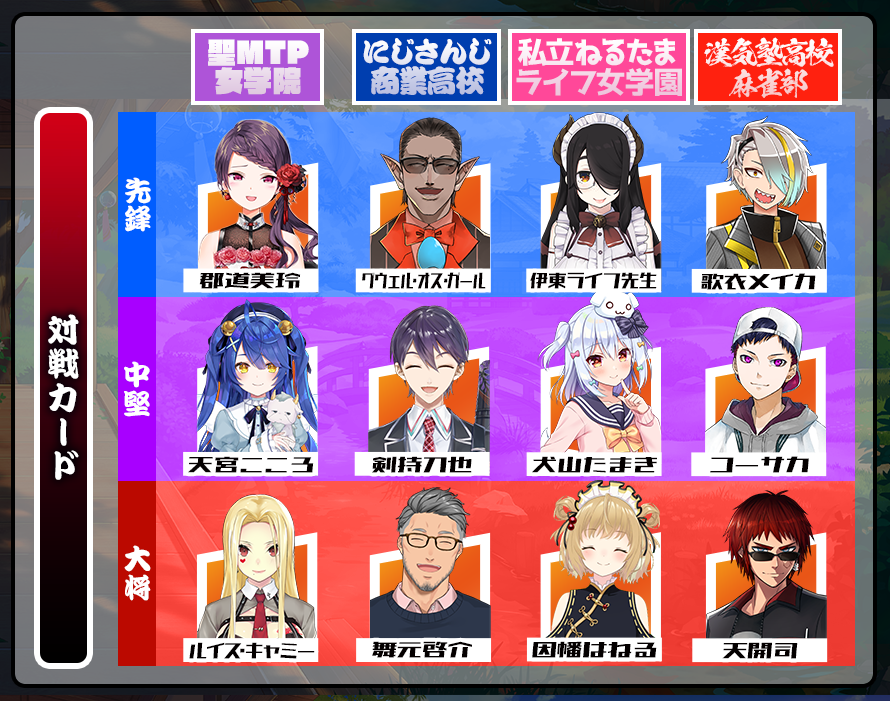 【雀魂バーチャルインターハイ】 11/23(月祝)14時より、 4チームによる対抗戦形式の、 雀魂バーチャルインターハイを開催します