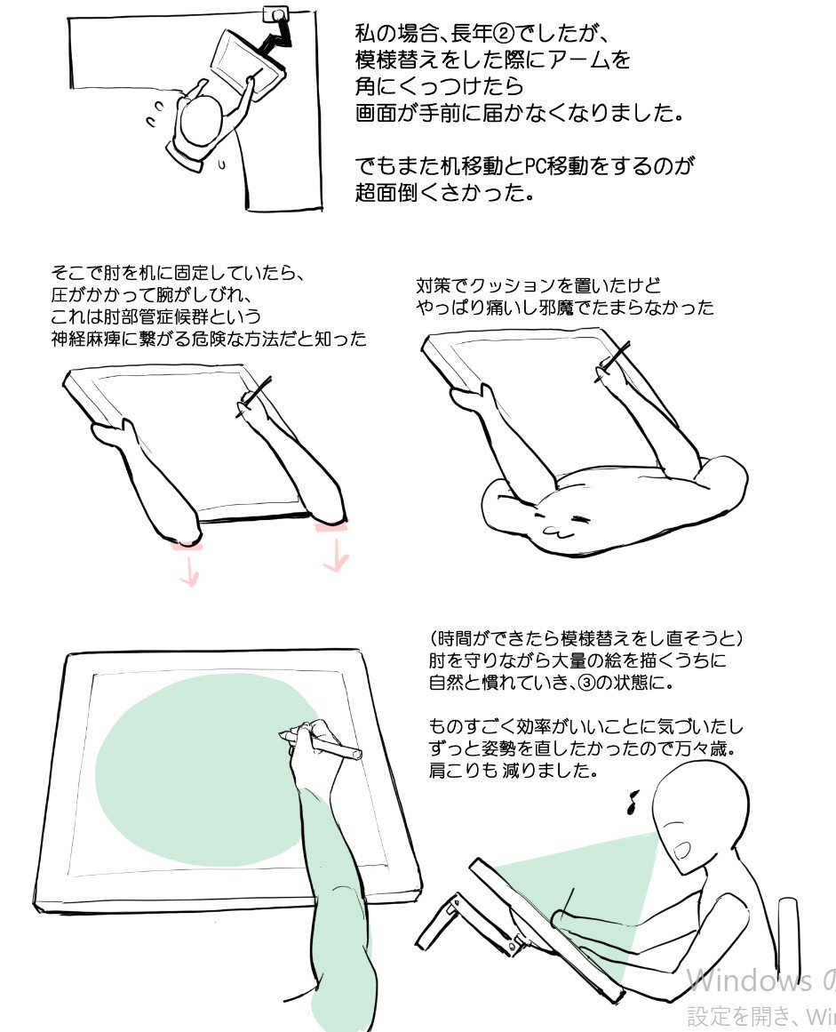 初心者と上級者の線ストロークの違い+腕の使い方  他HOW TO  