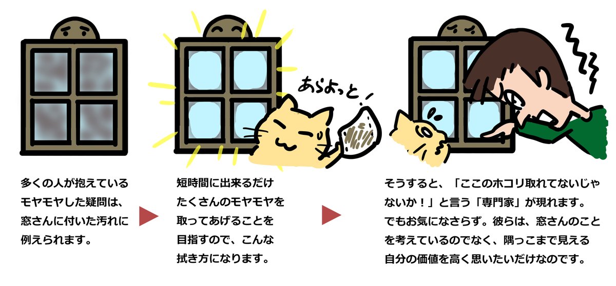 専門的な内容を素人にも分かりやすく伝えようとする時、遭遇しがちなこと