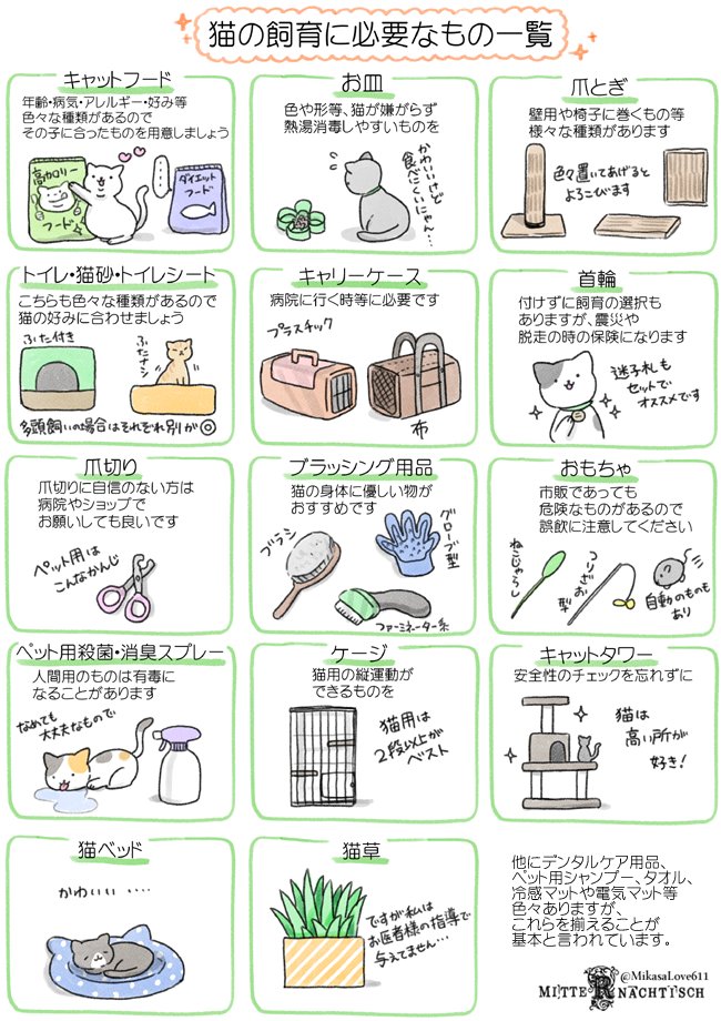 #猫の日 なので、今まで描いた猫知識を貼っておきますね