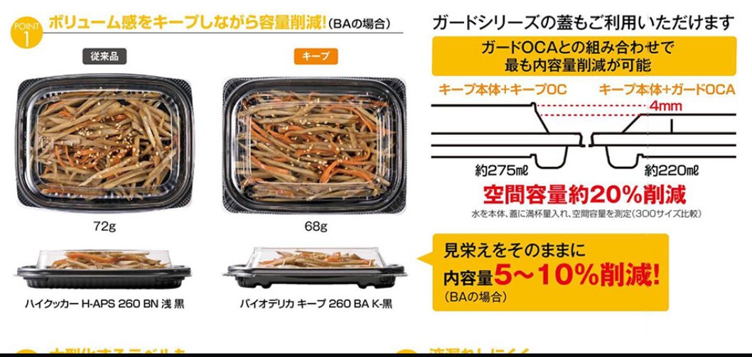 やめてくれ。そういうことするぐらいだったら値上げしてくれ。 