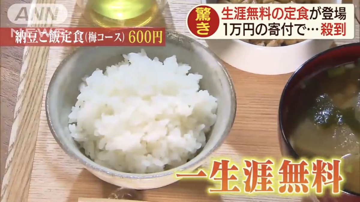 1万寄付するだけで、一生涯無料で納豆定食食べれるってすごいな･･･ 