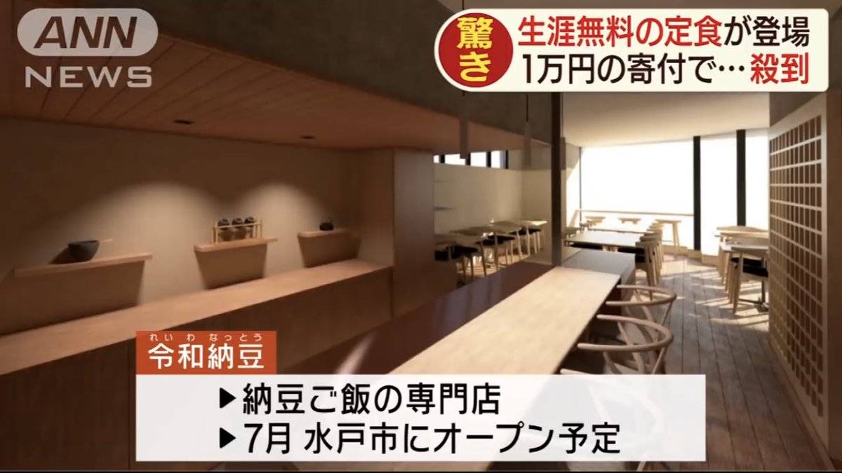 1万寄付するだけで、一生涯無料で納豆定食食べれるってすごいな･･･ 