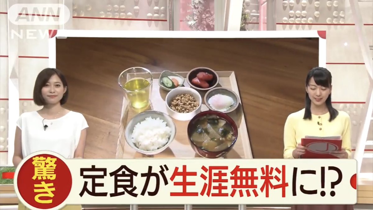 1万寄付するだけで、一生涯無料で納豆定食食べれるってすごいな･･･ 