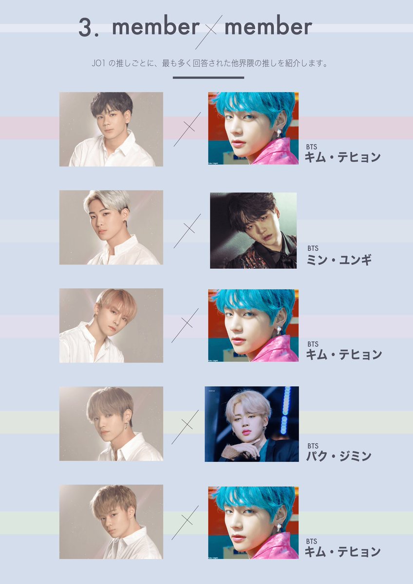 昨日取った「JAMの、他界隈の推し」アンケート、1794件の回答のまとめです🎶🎶 